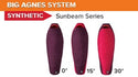 Sunbeam Series Video